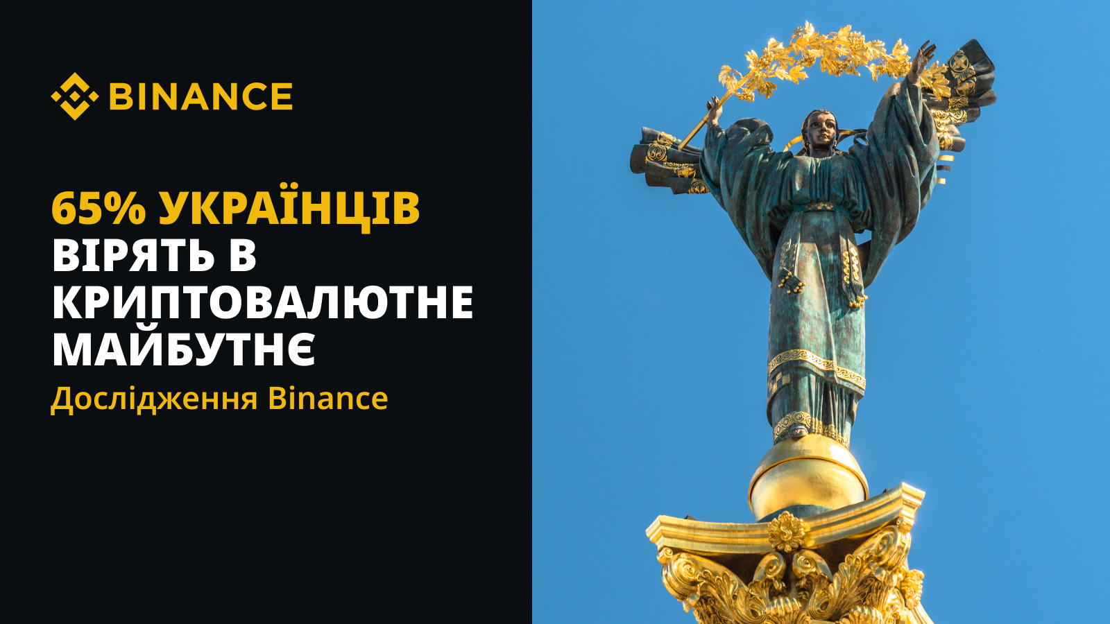 65% українців вірять у криптовалютне майбутнє: результати опитування Binance до Дня Незалежності України